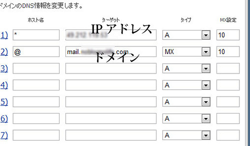 VALUE-DOMAIN-バリュードメイ